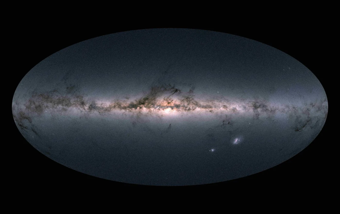 Astronomy